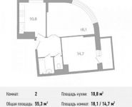 2-комнатная квартира площадью 55.3 кв.м в ЖК "Центр-2", Автозаводская ул. | цена 4 341 050 руб. | www.metrprice.ru