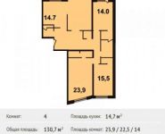 4-комнатная квартира площадью 130.7 кв.м, Павшинский бульвар, 32 | цена 10 456 000 руб. | www.metrprice.ru