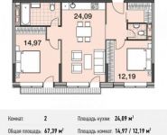 2-комнатная квартира площадью 67.4 кв.м, улица Энергетиков, 6 | цена 13 995 168 руб. | www.metrprice.ru