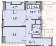 2-комнатная квартира площадью 63.3 кв.м, Старокрымская ул. | цена 7 012 364 руб. | www.metrprice.ru
