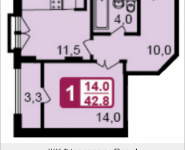 1-комнатная квартира площадью 42.8 кв.м, Ивановская, 7, корп.1А | цена 3 509 600 руб. | www.metrprice.ru