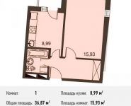 1-комнатная квартира площадью 0 кв.м, Вельяминовская ул. | цена 2 304 375 руб. | www.metrprice.ru