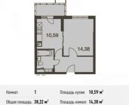 1-комнатная квартира площадью 38.2 кв.м, Родниковая ул. | цена 4 046 791 руб. | www.metrprice.ru