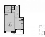 1-комнатная квартира площадью 41.7 кв.м, Радио ул. | цена 4 463 693 руб. | www.metrprice.ru