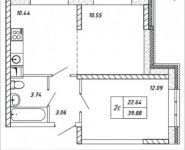 2-комнатная квартира площадью 39.88 кв.м, Омская, 10 | цена 4 346 920 руб. | www.metrprice.ru