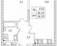 1-комнатная квартира площадью 36.2 кв.м, Горная ул., 4 | цена 2 856 180 руб. | www.metrprice.ru