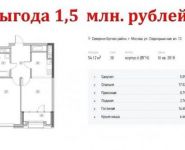 2-комнатная квартира площадью 54.1 кв.м,  | цена 7 080 211 руб. | www.metrprice.ru