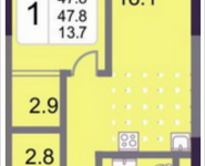 1-комнатная квартира площадью 47.8 кв.м, 3-я Хорошёвская улица, владение 7, корп.15 | цена 9 225 400 руб. | www.metrprice.ru
