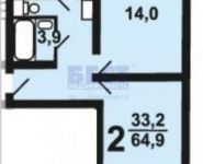 2-комнатная квартира площадью 62 кв.м, Красная улица, 64 | цена 4 040 000 руб. | www.metrprice.ru