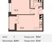 1-комнатная квартира площадью 36.8 кв.м, Автозаводская ул., 23С931 | цена 6 182 400 руб. | www.metrprice.ru