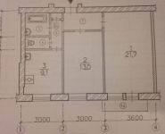 2-комнатная квартира площадью 55 кв.м, Юннатов ул., 17К1 | цена 11 400 000 руб. | www.metrprice.ru