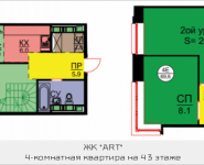 4-комнатная квартира площадью 69.6 кв.м, Авангардная, корп.5 | цена 7 864 800 руб. | www.metrprice.ru