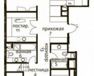 3-комнатная квартира площадью 243 кв.м, Усачева ул., 11 | цена 136 733 000 руб. | www.metrprice.ru