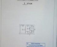 2-комнатная квартира площадью 54 кв.м, Серпуховский Вал ул., 17 | цена 11 900 000 руб. | www.metrprice.ru