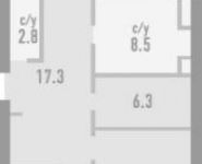 3-комнатная квартира площадью 117 кв.м, Херсонская ул., 43 | цена 32 850 000 руб. | www.metrprice.ru