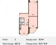 2-комнатная квартира площадью 8 кв.м, Рождественская ул., 29 | цена 7 235 000 руб. | www.metrprice.ru