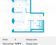 2-комнатная квартира площадью 76.8 кв.м, Кожевнический проезд, 4 | цена 31 927 735 руб. | www.metrprice.ru