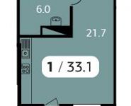 1-комнатная квартира площадью 33.1 кв.м в ЖК "Парк на Фабричной", Высоковольтная улица, 21 | цена 2 400 000 руб. | www.metrprice.ru