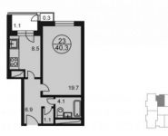 1-комнатная квартира площадью 41.7 кв.м, Радио ул. | цена 4 444 303 руб. | www.metrprice.ru