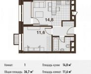 1-комнатная квартира площадью 36.7 кв.м, Заречная ул., 2/1 | цена 7 477 992 руб. | www.metrprice.ru