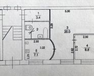 2-комнатная квартира площадью 43 кв.м, Зеленая ул., 4 | цена 3 750 000 руб. | www.metrprice.ru