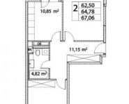 2-комнатная квартира площадью 67 кв.м, Лазоревый пр., 3С7 | цена 13 646 710 руб. | www.metrprice.ru