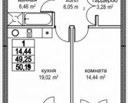 1-комнатная квартира площадью 50.2 кв.м, Автозаводская ул., 23к1 | цена 10 177 132 руб. | www.metrprice.ru