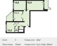 3-комнатная квартира площадью 75.8 кв.м, Недорубова ул, 25 | цена 6 998 600 руб. | www.metrprice.ru