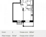 1-комнатная квартира площадью 37.5 кв.м в ЖК «Лайково»,  | цена 3 686 074 руб. | www.metrprice.ru