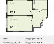 1-комнатная квартира площадью 35.6 кв.м, Северное ш., К9 | цена 1 922 400 руб. | www.metrprice.ru