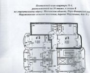 2-комнатная квартира площадью 60 кв.м, Строителей ул., 2 | цена 4 200 000 руб. | www.metrprice.ru