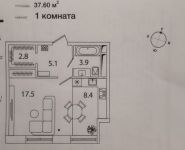 1-комнатная квартира площадью 37.6 кв.м, Рязанский просп., 2 | цена 7 999 999 руб. | www.metrprice.ru