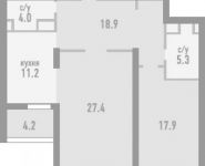 2-комнатная квартира площадью 86 кв.м, Наметкина ул., 18К2 | цена 21 700 000 руб. | www.metrprice.ru