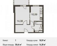 1-комнатная квартира площадью 38.6 кв.м, Центральная ул. | цена 4 370 962 руб. | www.metrprice.ru