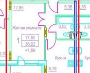 1-комнатная квартира площадью 36 кв.м, Горького ул., 3 | цена 2 850 000 руб. | www.metrprice.ru