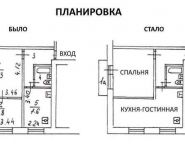 2-комнатная квартира площадью 38 кв.м, Нахимовский просп., 37К2 | цена 9 500 000 руб. | www.metrprice.ru