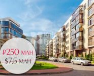 5-комнатная квартира площадью 334 кв.м, Староволынская ул., 15к5 | цена 250 000 000 руб. | www.metrprice.ru