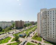 2-комнатная квартира площадью 54 кв.м, Окская улица, 5к1 | цена 9 500 000 руб. | www.metrprice.ru