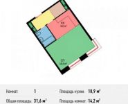 1-комнатная квартира площадью 31.6 кв.м в Апартаменты "Букинист", улица Гришина, 14 | цена 4 979 844 руб. | www.metrprice.ru
