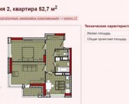 2-комнатная квартира площадью 53 кв.м, площадь Собина, 3 | цена 5 350 000 руб. | www.metrprice.ru