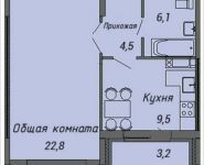 1-комнатная квартира площадью 46.1 кв.м, Ленинский проспект, 4, корп.4 | цена 4 561 134 руб. | www.metrprice.ru