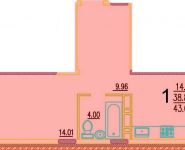 1-комнатная квартира площадью 43 кв.м, Серебрянка мкр, 46 | цена 3 400 000 руб. | www.metrprice.ru