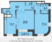 2-комнатная квартира площадью 75.1 кв.м, улица Николая Химушина, 9к2 | цена 18 349 175 руб. | www.metrprice.ru