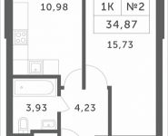 1-комнатная квартира площадью 34.87 кв.м, Мякининское шоссе, 2 | цена 3 396 338 руб. | www.metrprice.ru