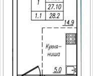 1-комнатная квартира площадью 28.2 кв.м, Просвещения, 12 | цена 1 697 120 руб. | www.metrprice.ru