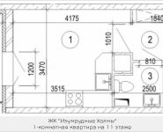 1-комнатная квартира площадью 21.9 кв.м, бульвар Космонавтов, корп.17 | цена 2 032 576 руб. | www.metrprice.ru