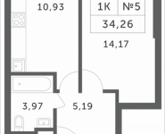 1-комнатная квартира площадью 34.26 кв.м, Мякининское шоссе, 2 | цена 3 460 260 руб. | www.metrprice.ru