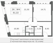 2-комнатная квартира площадью 61.22 кв.м, Мякининское шоссе, 1 | цена 5 271 042 руб. | www.metrprice.ru