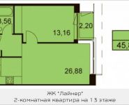 2-комнатная квартира площадью 45.8 кв.м, улица Авиаконструктора Микояна, вл38А | цена 9 060 385 руб. | www.metrprice.ru