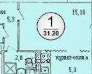 1-комнатная квартира площадью 31.2 кв.м, Новое ш., 7,7А | цена 2 850 000 руб. | www.metrprice.ru